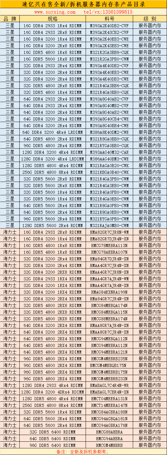 速億興在售三星海力士全新及拆機服務(wù)器內(nèi)存產(chǎn)品目錄.png